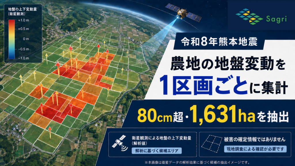 サグリ、令和8年熊本地震で農地の地盤変動を「1区画ごと」に集計